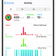 Illustration for article titled How To Track Your Life With Apple Health